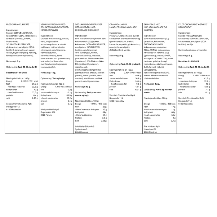 Delikatessehusets julekalender - danske decemberdage | 2025 NYHED