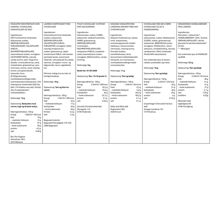Delikatessehusets julekalender - danske decemberdage | 2025 NYHED