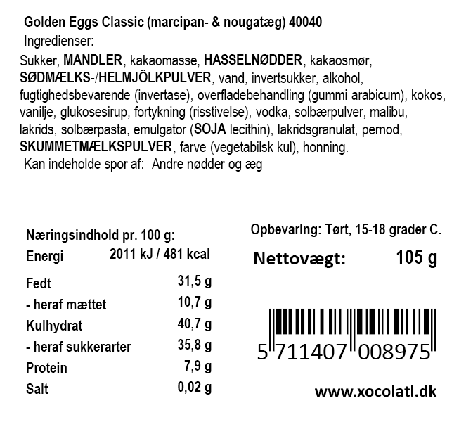 Grønt metalæg til Påske - Xocolatl