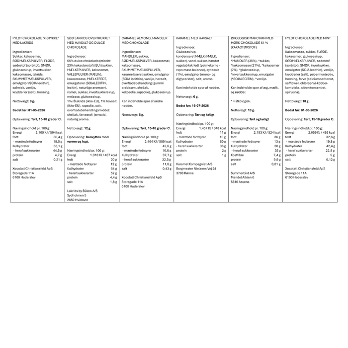 Delikatessehusets julekalender - danske decemberdage | 2025 NYHED