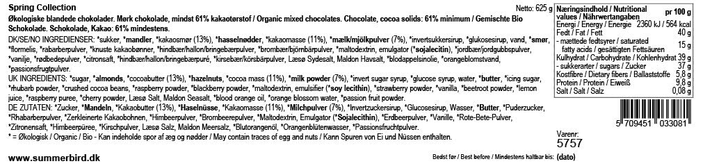 Gaveæske 'Spring Collection' - Summerbird