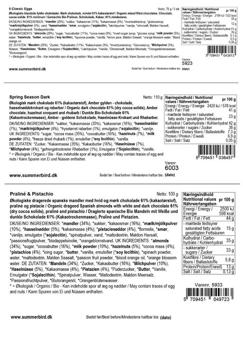 Gavepose 'Spring Giftbag' - Summerbird