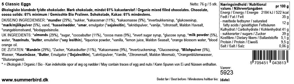Gaveæske med 5 fyldte påskeæg - Summerbird