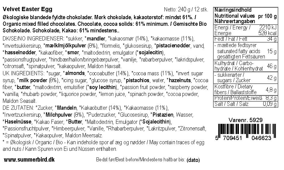 Gaveæske m. Vagtelæg- Summerbird