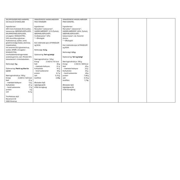 Delikatessehusets julekalender - danske decemberdage | 2025 NYHED