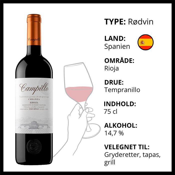 Rødvin, Bodegas Campillo - Crianza (Spanien)