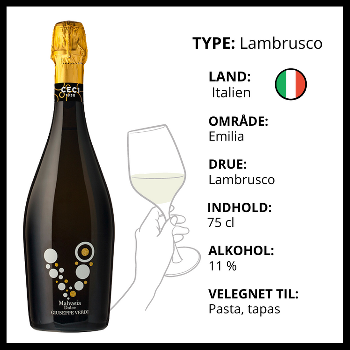 Mousserende, Ceci Lambrusco hvid (sød)