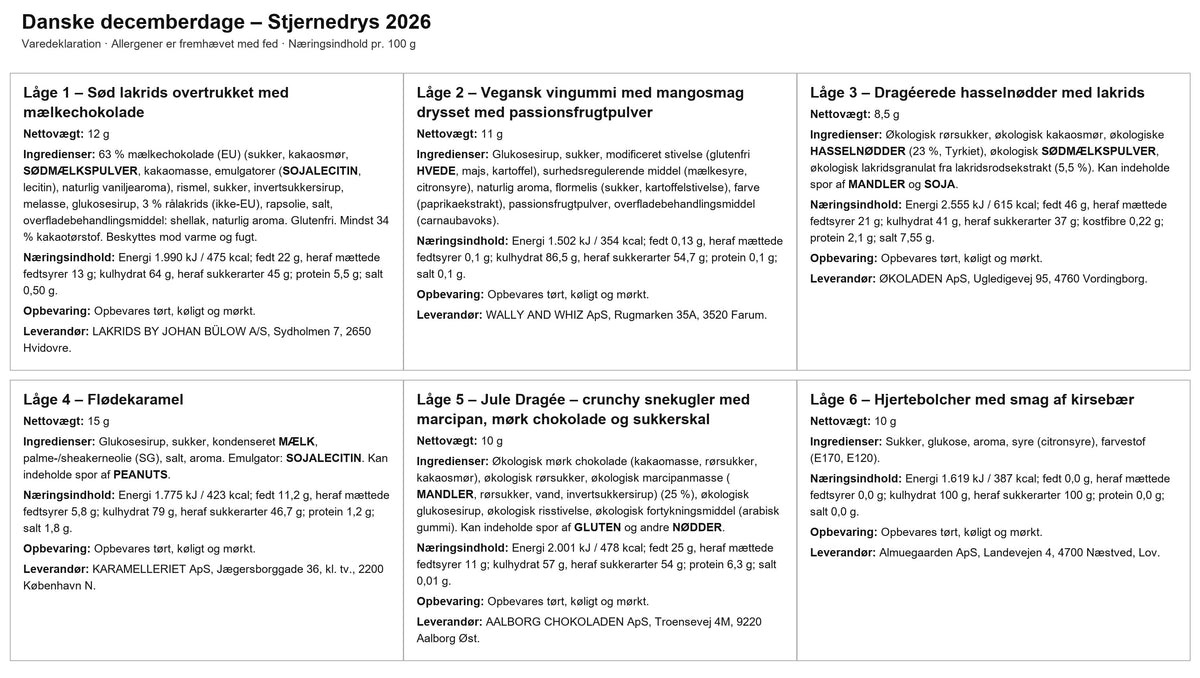 Delikatessehusets julekalender - danske decemberdage