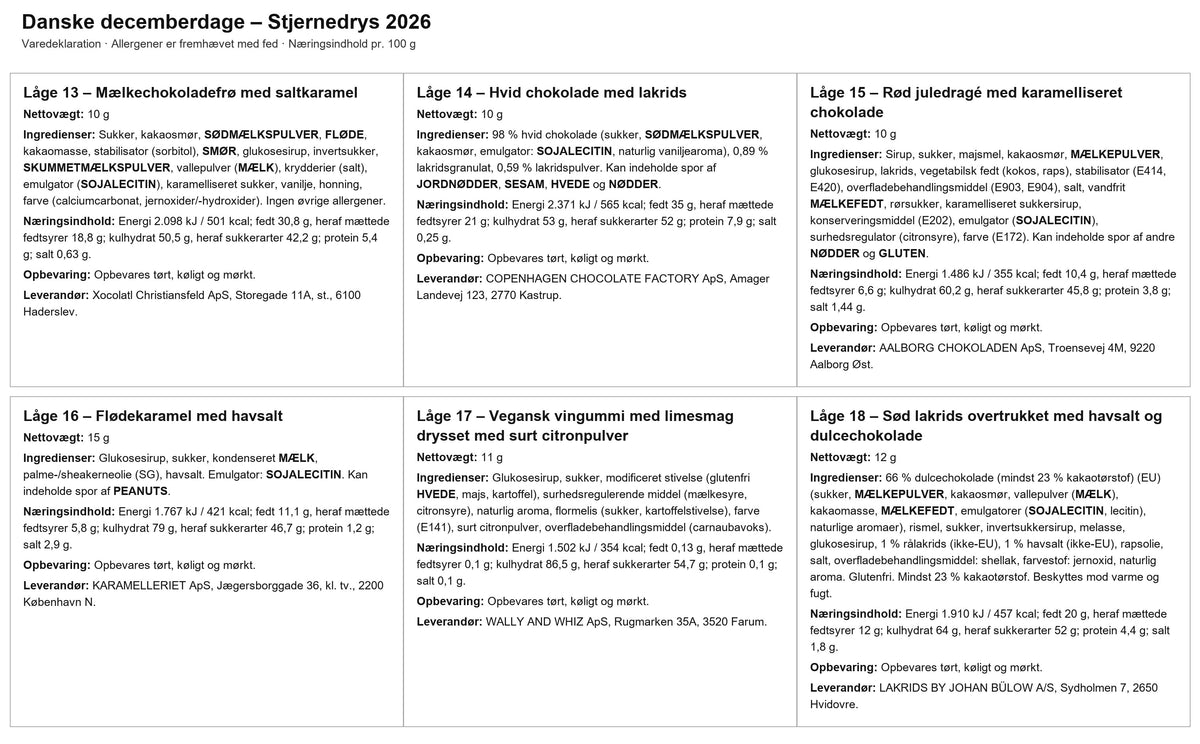 Delikatessehusets julekalender - danske decemberdage