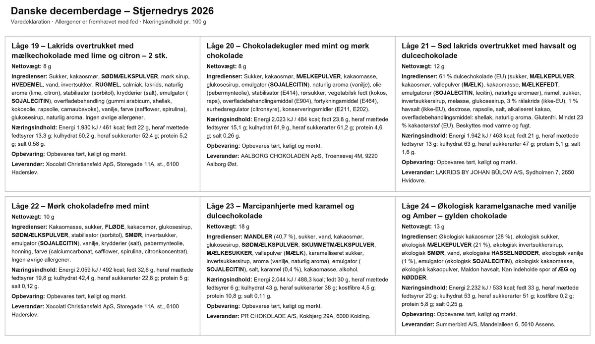 Delikatessehusets julekalender - danske decemberdage