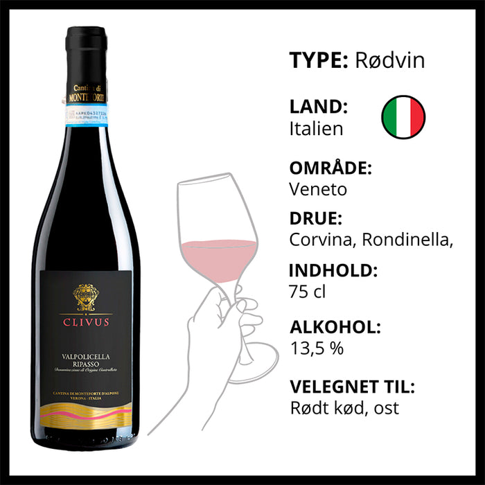 Rødvin, Clivus - Valpolicella Ripasso (Italien)