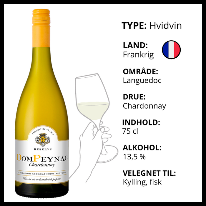 Hvidvin, Dom Peynac - Chardonnay Blanc (Frankrig)