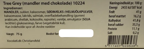 Julemandler med chokolade og lakrids, Xocolatl