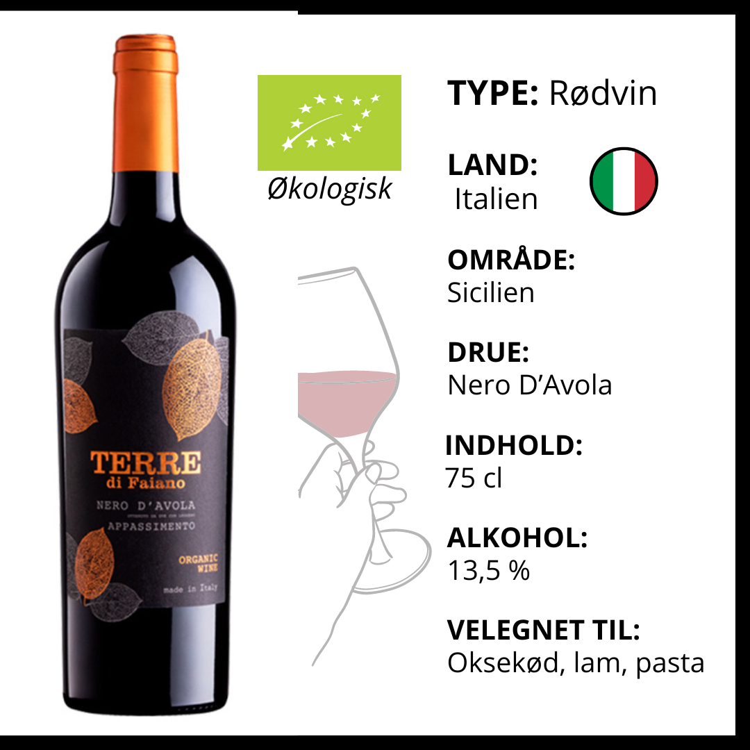 Infokort for økologisk Terre di Faiano Nero D'Avola rødvin fra Sicilien i Italien.