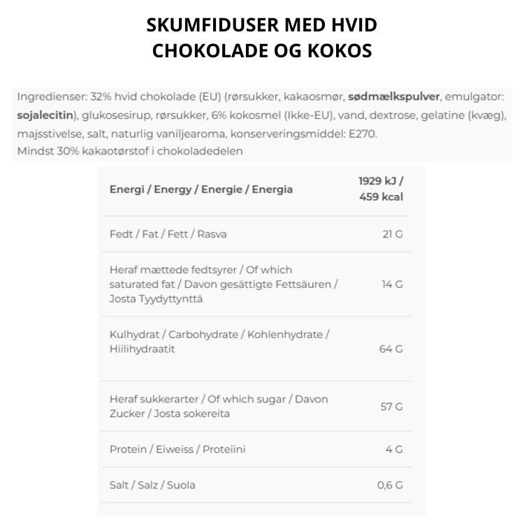 Næringsindhold og ingrediensliste for The Mallows skumfiduser med hvid chokolade og kokos.