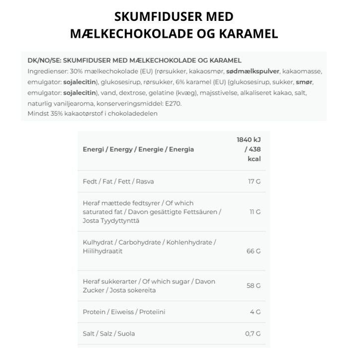 Salted Caramel - The Mallows