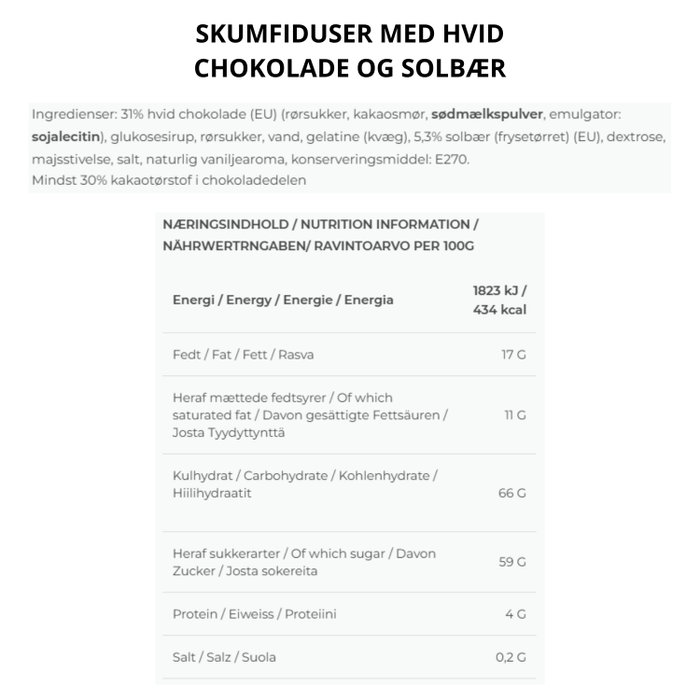 Blackcurrant - The Mallows (Flowpack)