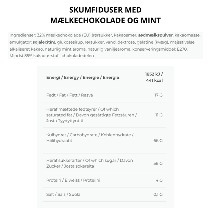 Frosty Mint & Belgian Choc - The Mallows