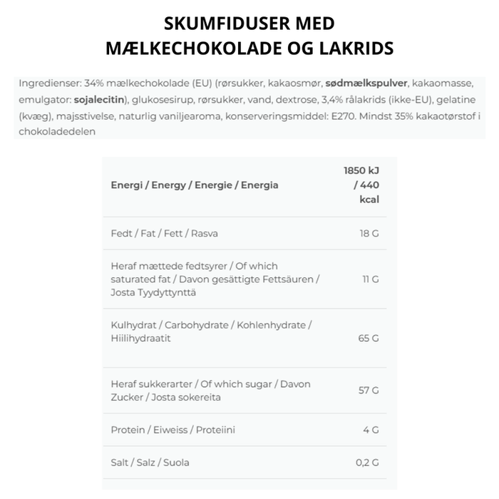 Dark Liquorice - The Mallows