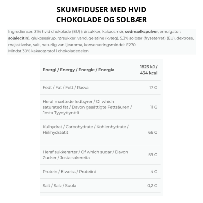 Blackcurrant - The Mallows