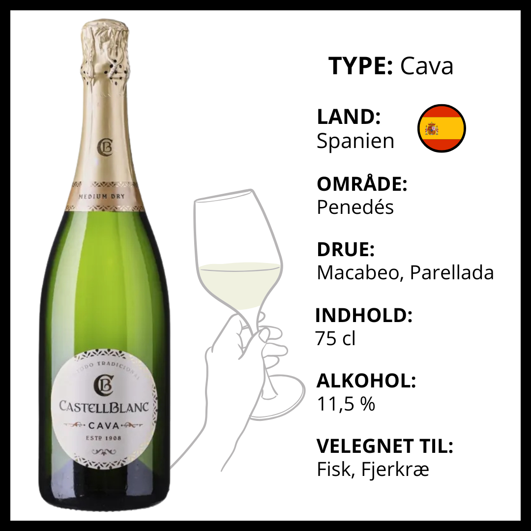 Castellblanc Cava fra Spanien med information om druer, alkohol og velegnede madkombinationer.
