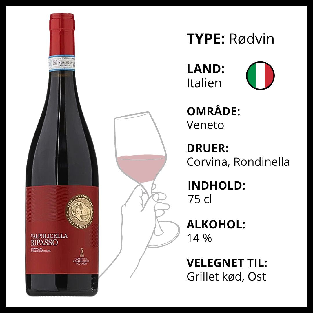 Valpolicella Ripasso rødvin fra Veneto i Italien, velegnet til grillet kød og ost.