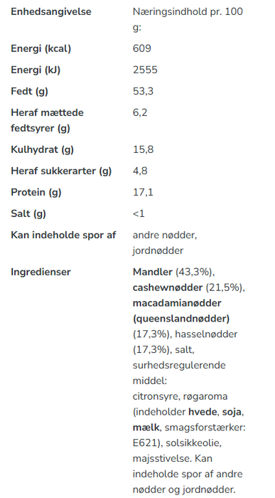 Tørristet Nøddeblanding