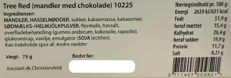 Julemandler m. Nougat - Xocolatl